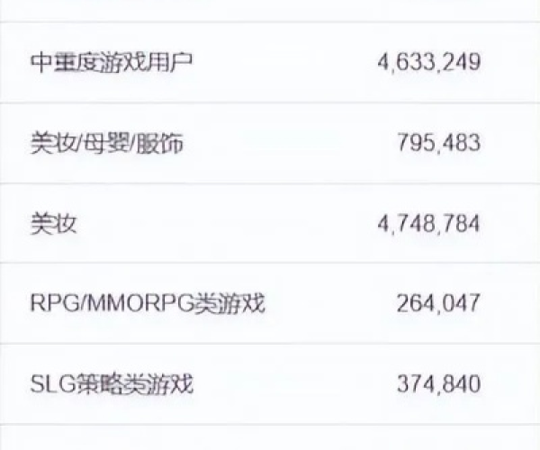 手游一折平台充值同微聊官方下载,实地分析数据计划&SP_v3.515