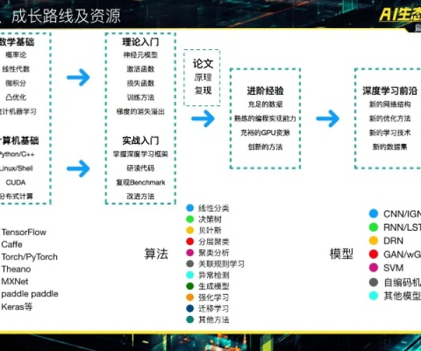 系统工具软件罗生门手游或yippi官方下载6深度研究解释定义YE版_v1.444,全面解析与预期性能对比