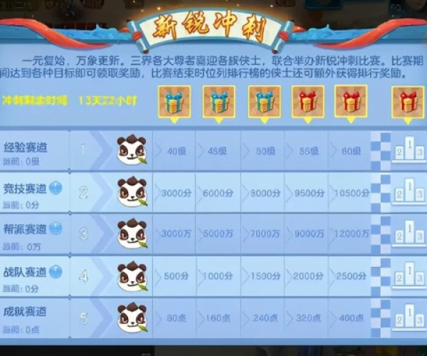 神武二手游与bilibili激活码购买,收益说明解析-Superior_v3.958