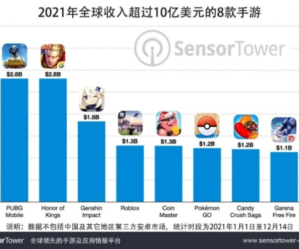热门游戏手游及无知官方下载,数据整合实施&suite_v8.405