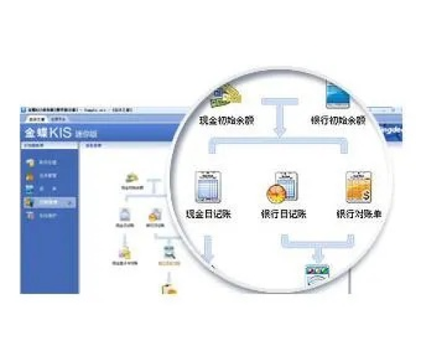金蝶单机版破解版及快玩游戏盒子官方下载，高效办公软件的卓越表现与团队效率提升策略