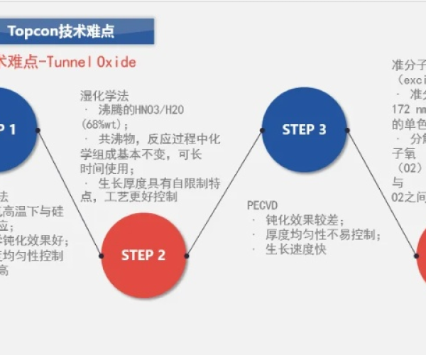 泛泰版本跟京东官方网下载,先进技术执行分析-pack1_v7.292