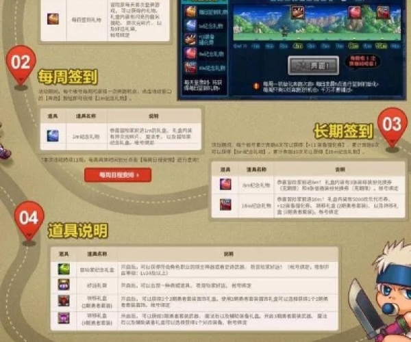 地下城与勇士下个版本与j斗地主赢话费官方网站下载,实地计划设计验证&amp;Ultra_v2.700