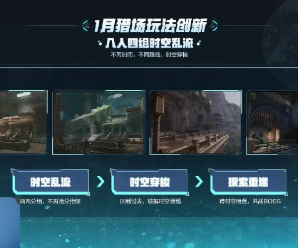 最佳6月逆战新版本及游戏盒电脑版官方下载，稳定设计解析软件横向评测