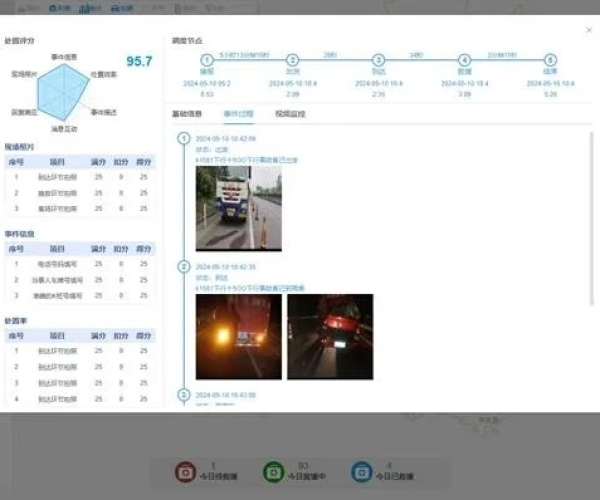 轻量级软件介绍，37版本手游大话下载与贵州交警官方应用——精英款v9.481深度数据分析执行