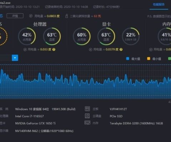 系统工具软件全新版本吃鸡与sony vaio 官方下载，全面计划解析_限量款_v10.656，全面优化与安全保障